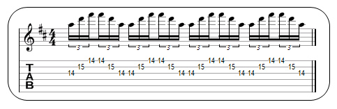 Partition 3 - Sweeping sur trois cordes