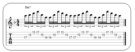 Partition 4 - Les arpèges de mineur septième