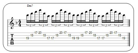 Partition 5 - Les arpèges de mineur septième