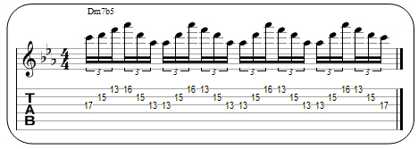 Partition 8 - Les arpèges de mineur quinte bémol