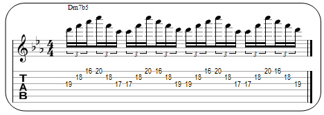 Partition 9 - Les arpèges de mineur quinte bémol
