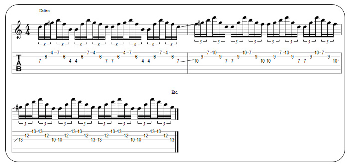 Partition 11 - Les arpèges diminués
