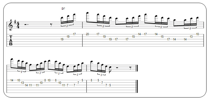 Partition 12 - Les mélanges de schémas