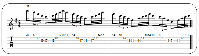 Partition 13 - Les mélanges de schémas