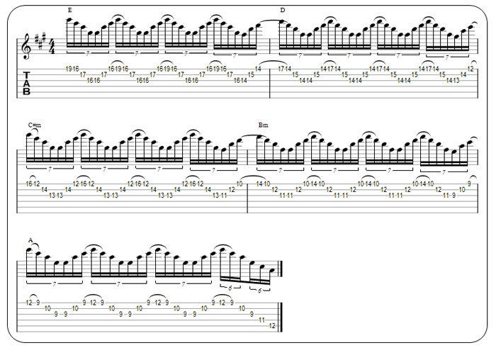 Partition 16 - Descente et liaisons des positions
