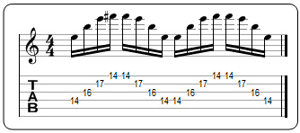 Partition 3 - Sweeping sur Mi sus2
