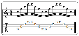 Partition 4 - Écarts et indépendance