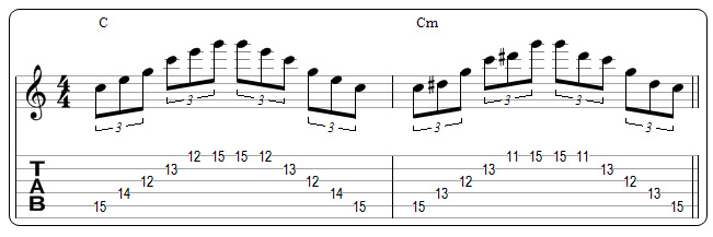 Partition 1 - Arpège majeur et mineur