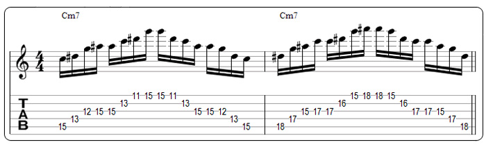 Partition 5 - Arpège mineur 7
