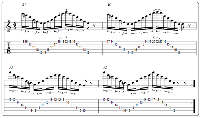 Partition 7 - Exemple