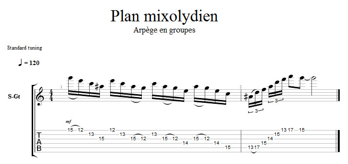 Partition 1 - Plan 1 - Mixolydien avec arpège en groupes
