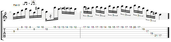 Partition 6 - Plan 6 - Triades, aller retour et sweeping