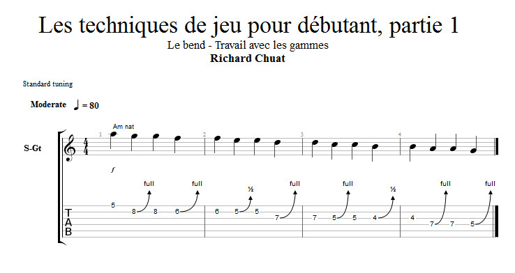 Partition 2 - Travail avec les gammes