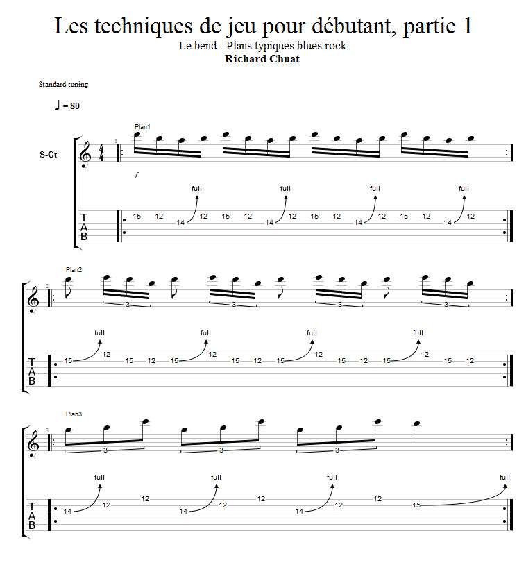Partition 4 - Plans typiques blues rock