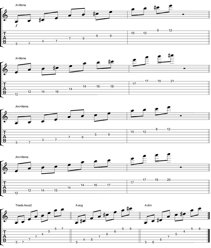 Partition 4 - Triades enrichies