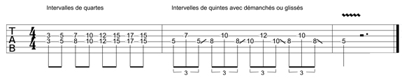 Partition 5 - D'autres intervalles