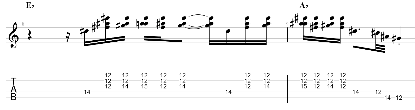 Partition 2 - Plan 1