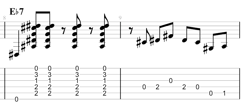 Partition 6 - Thème rythmique - Mesure 7 à 8