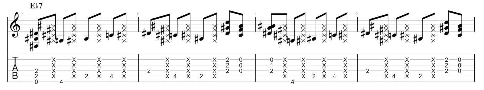 Partition 4 - Rythmique - Partie 1