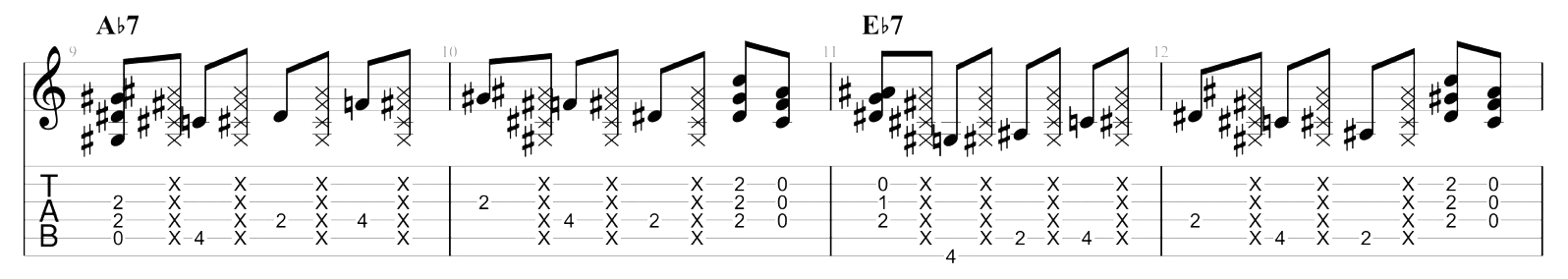 Partition 5 - Rythmique - Partie 2