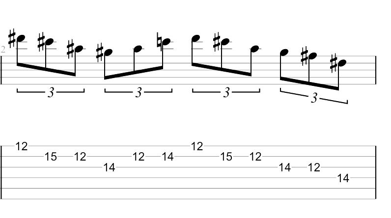 Partition 4 - Plan 3