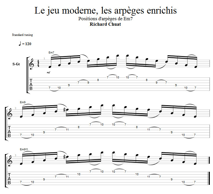 Partition 1 - Positions d'arpèges de Em7