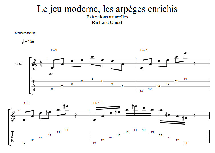 Partition 4 - Extensions naturelles