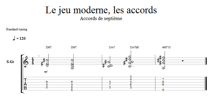 Partition 1 - Partie 1 : accords de septième en son saturé
