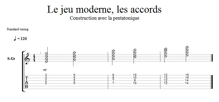 Partition 4 - Partie 4 : construction avec la pentatonique