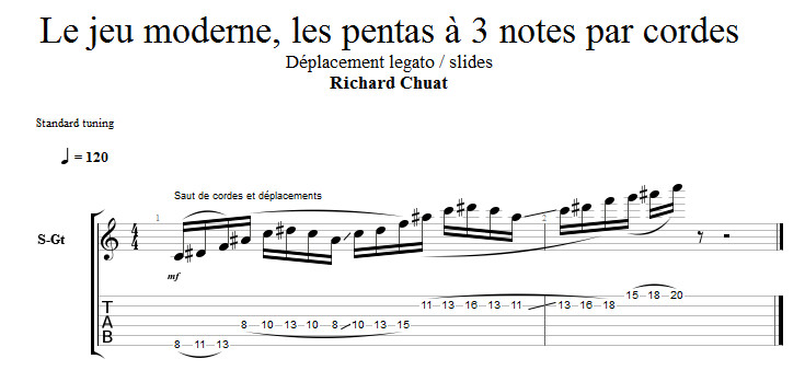 Partition 4 - Partie 3 : déplacement legato et slide