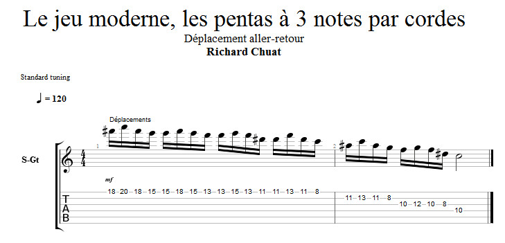 Partition 5 - Partie 4 : déplacement aller-retour