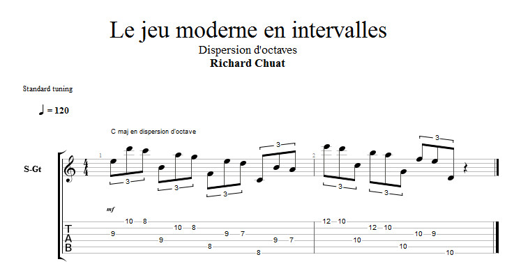 Partition 4 - Partie 4 : dispersion d'octaves