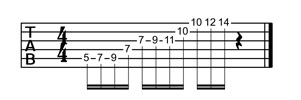 Partition 1 - L'arpège add9