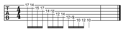 Partition 4 - Briser l'arpège add9