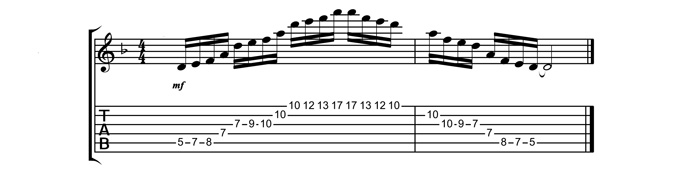 Partition 1 - Sur Rém