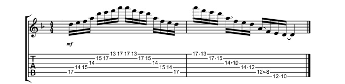 Partition 3 - En utilisant nos bases d'arpèges