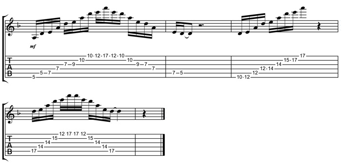 Partition 4 - Les arpèges suspendus
