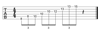 Partition 1 - L'arpège sus4