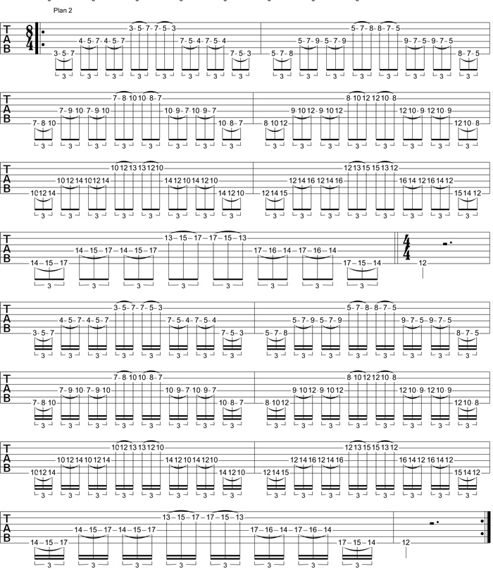 Partition 2 - Exercice 2
