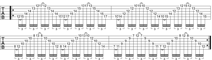 Partition 1 - Suite d'accords par quarte