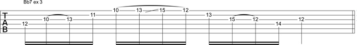 Partition 6 - Plan 6 - Shred sur mode Bartok de Bb