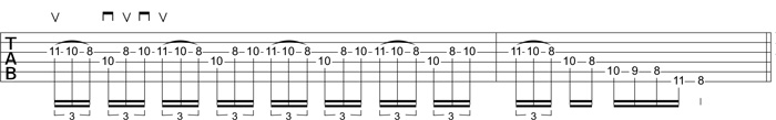 Partition 6 - Plan 6 - Le cycle des penta blues