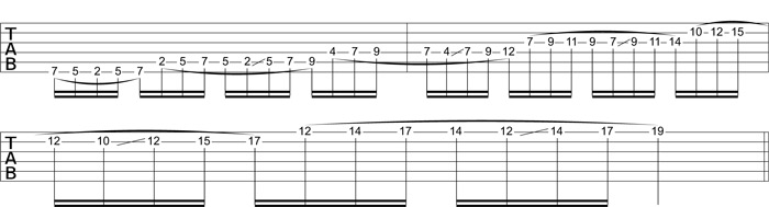 Partition 13 - Plan 13 - Shred avec écartements et legato