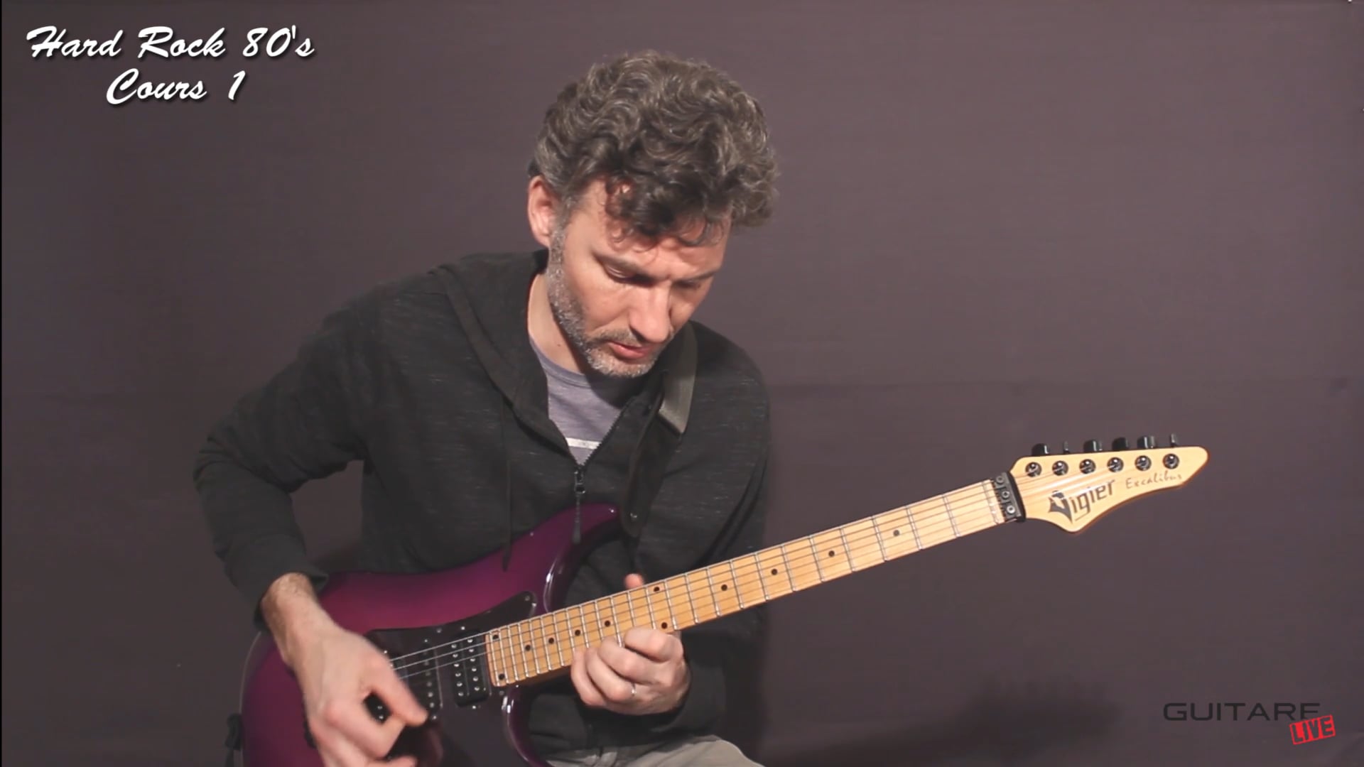Partie 1 - Fondamentaux du son hard rock des 80's