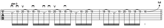Partition 3 - Plan 3 - Rock répétitif sur six notes