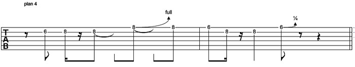 Partition 4 - Plan 4 - Rock à la manière 70s en Gm