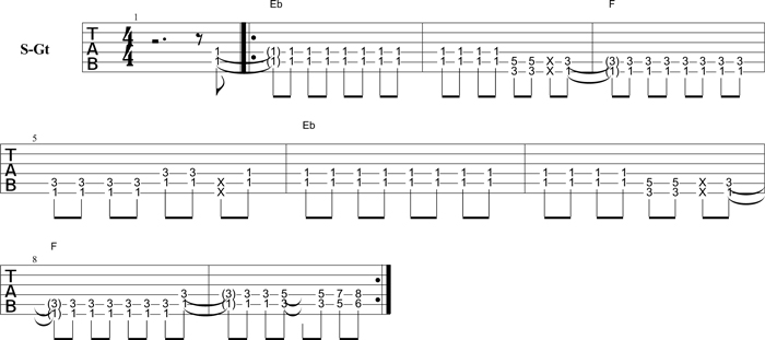 Partition 1 - Rythmique de base