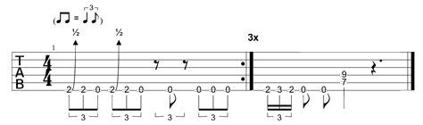 Partition 1 - Riff principal