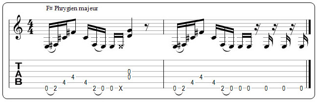 Partition 2 - Changer l'accentuation des doubles-croches