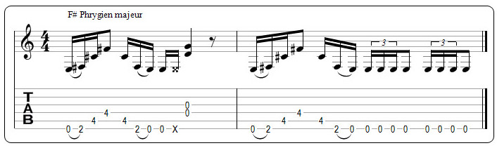 Partition 3 - L'ajout de sextolet et le déplacement de l'accentuation